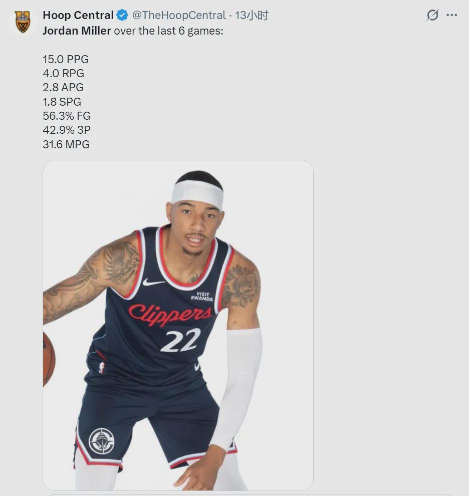 开云体育官网-年薪64万！场均15+4+3！快船捡到宝了