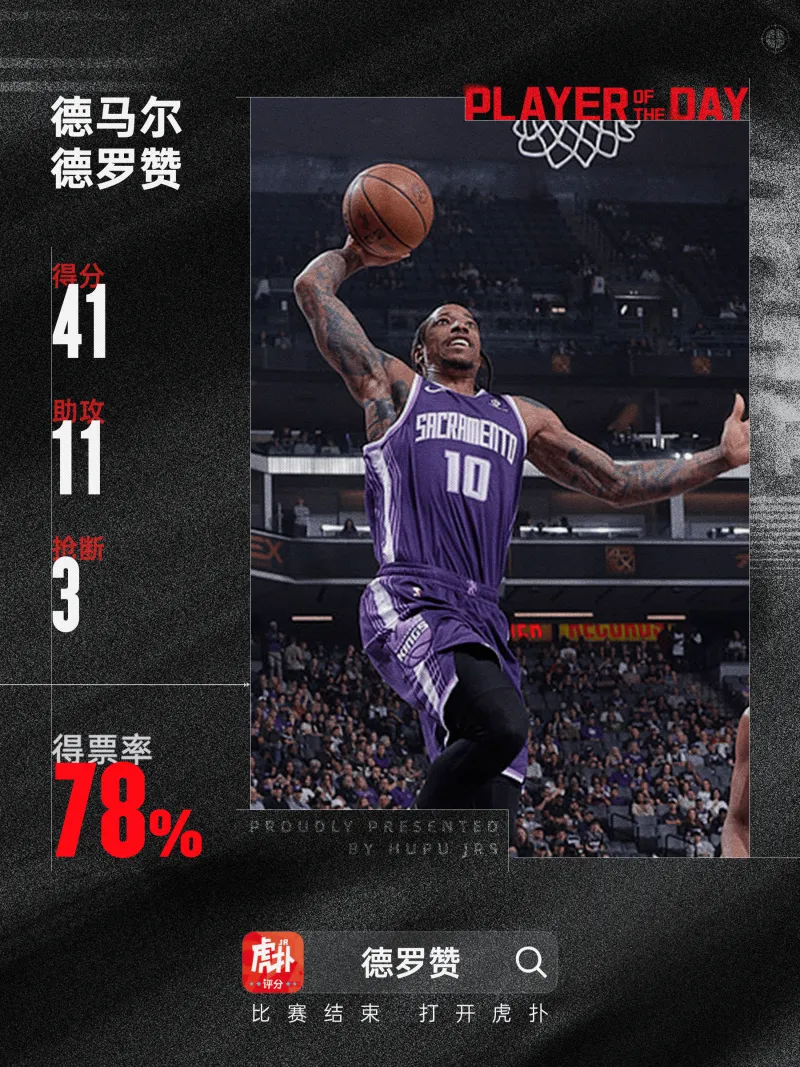 开云体育登录-古典分卫最后的荣光！德马尔-德罗赞当选今日JRs评选最佳球员